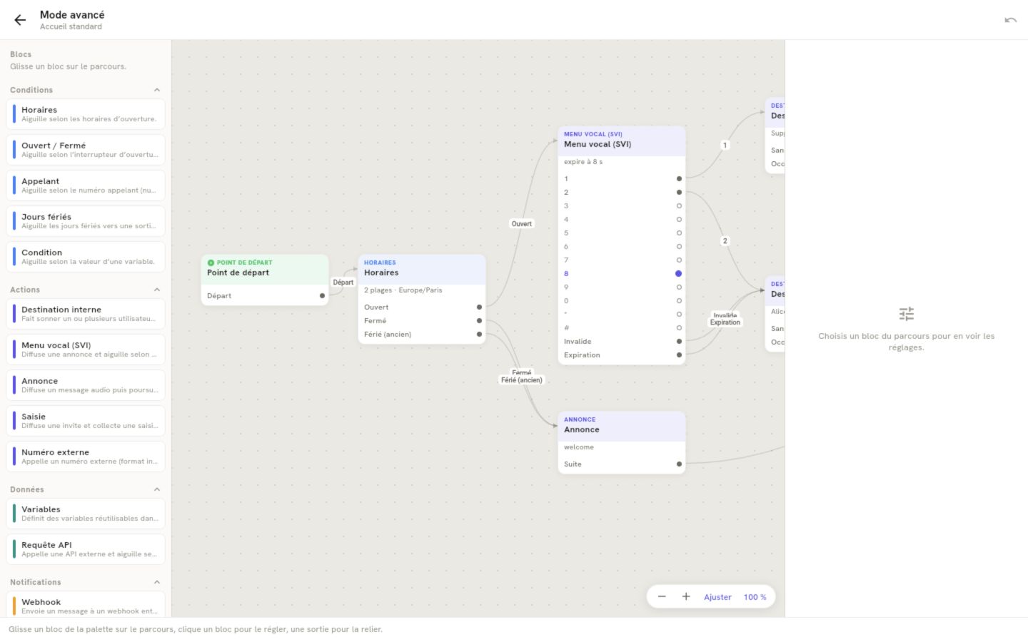 Éditeur visuel de parcours d'appel LeBigo
